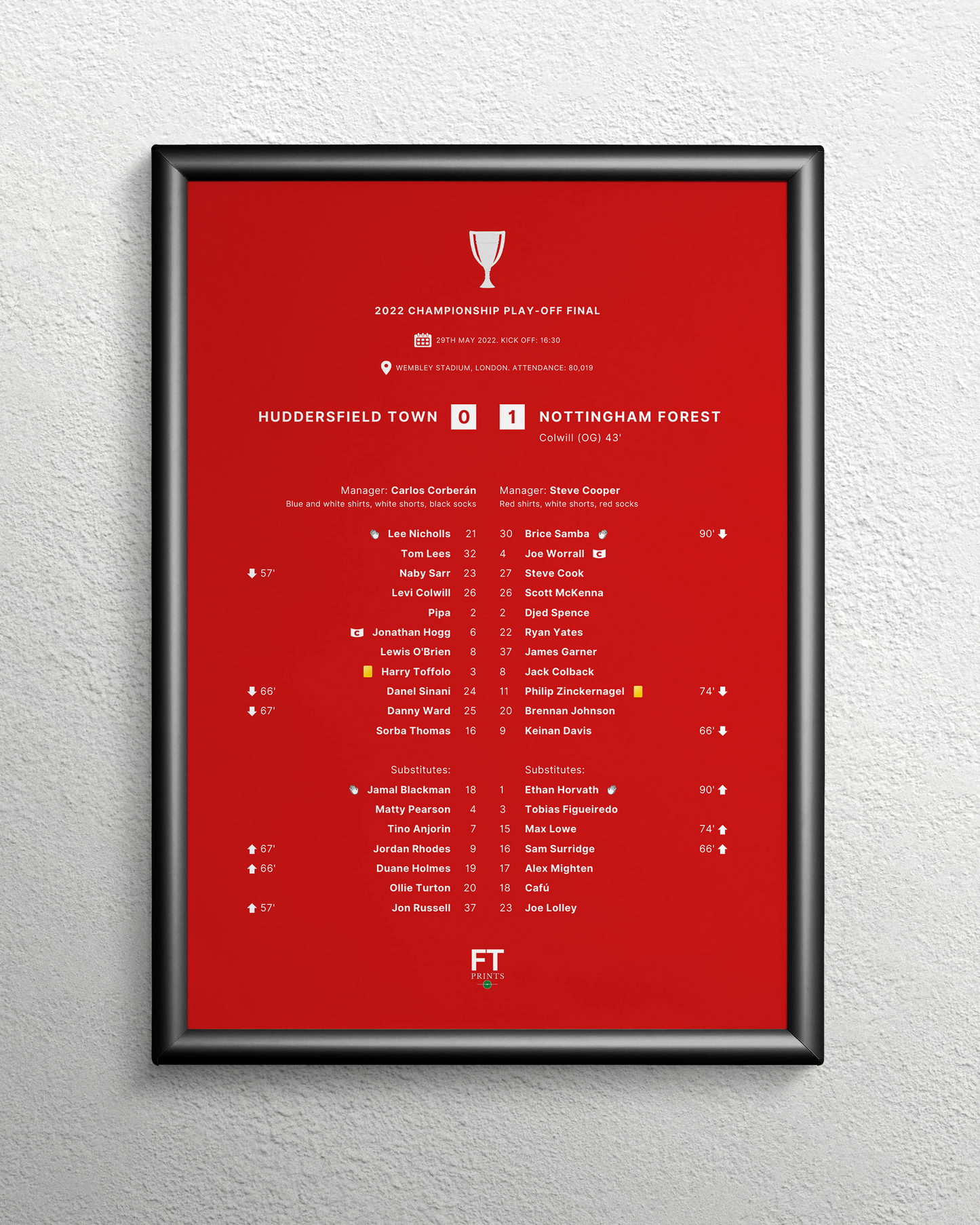 Huddersfield Town 0-1 Nottingham Forest