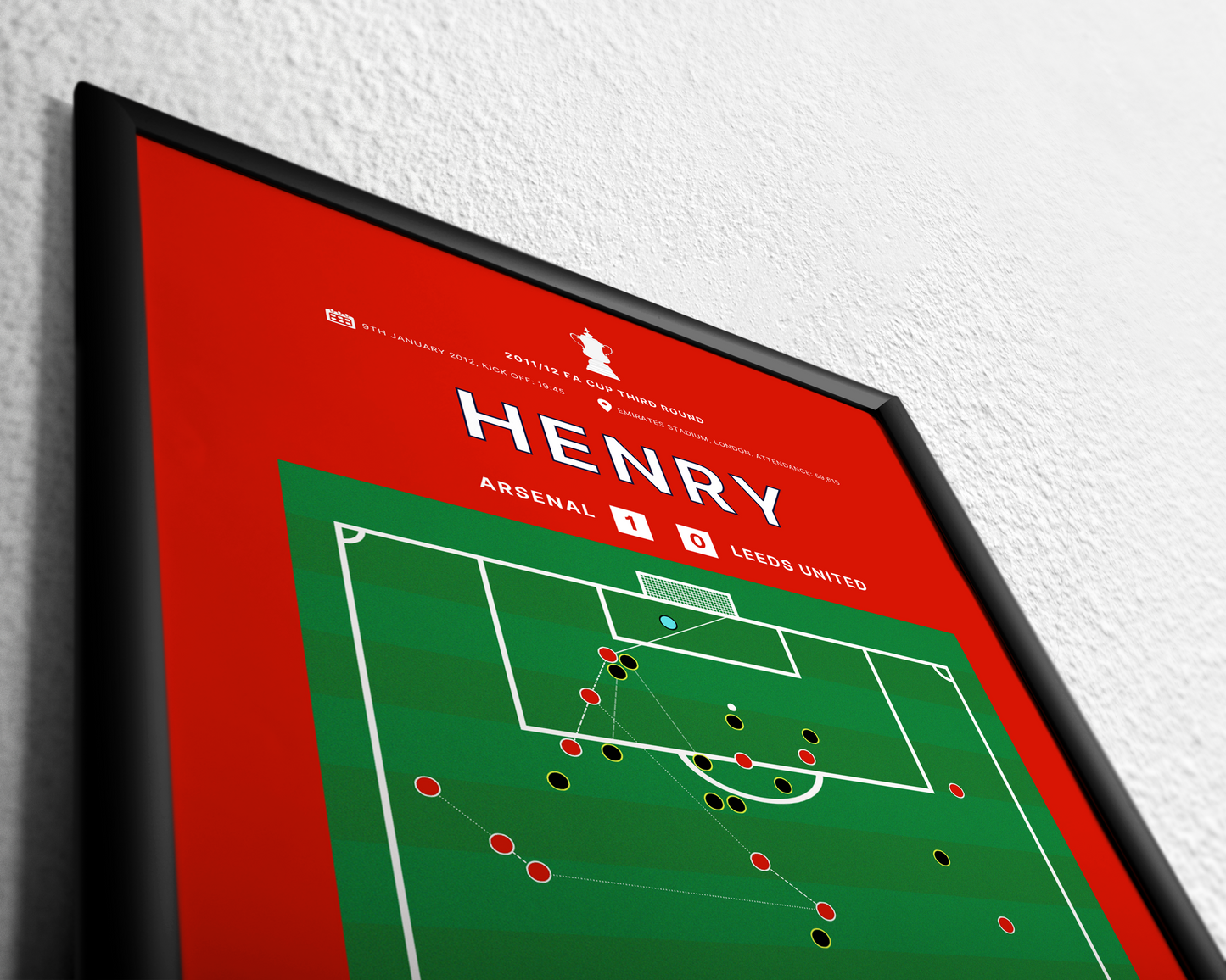 Henry's goal vs. Leeds United