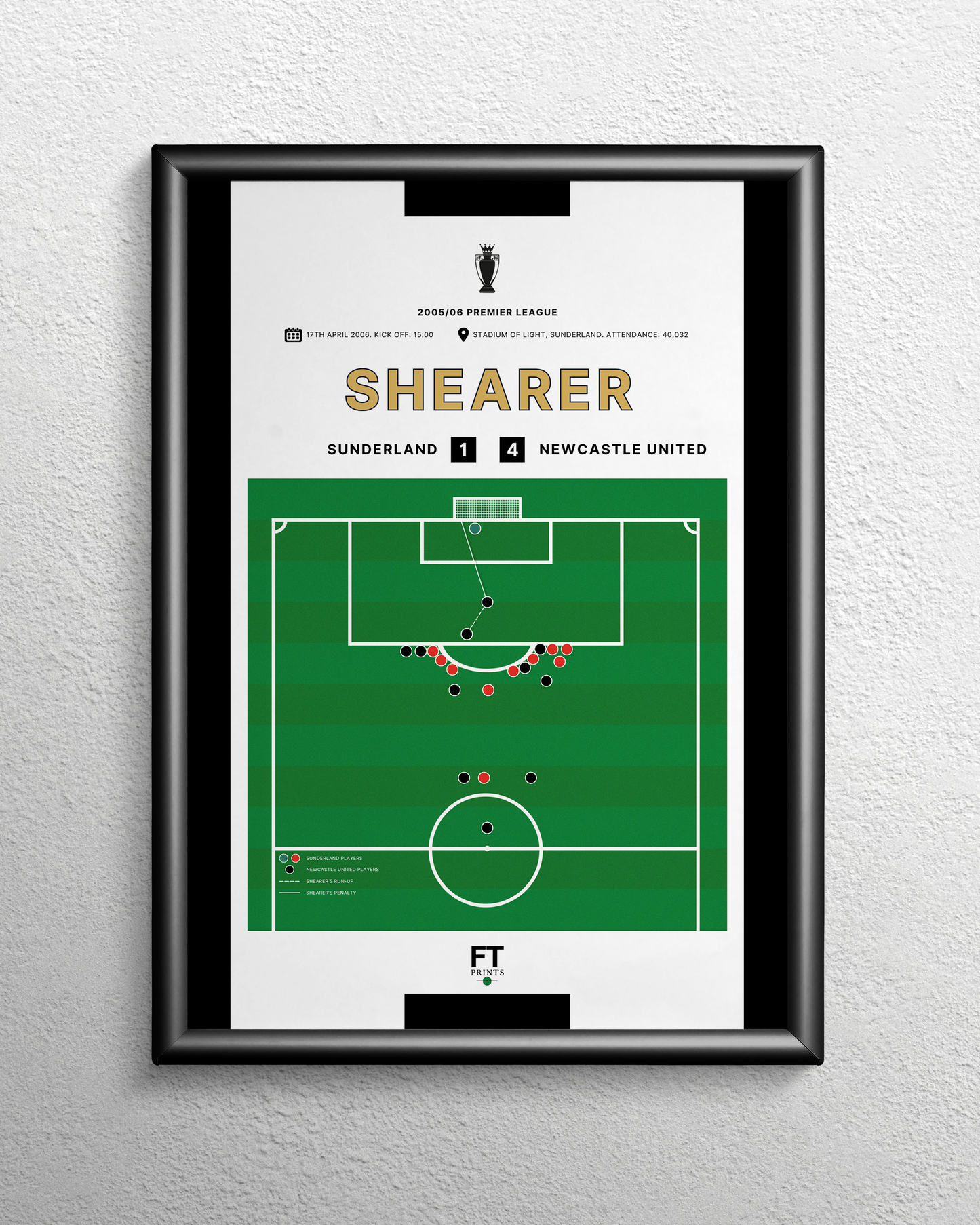 Shearer's goal vs. Sunderland