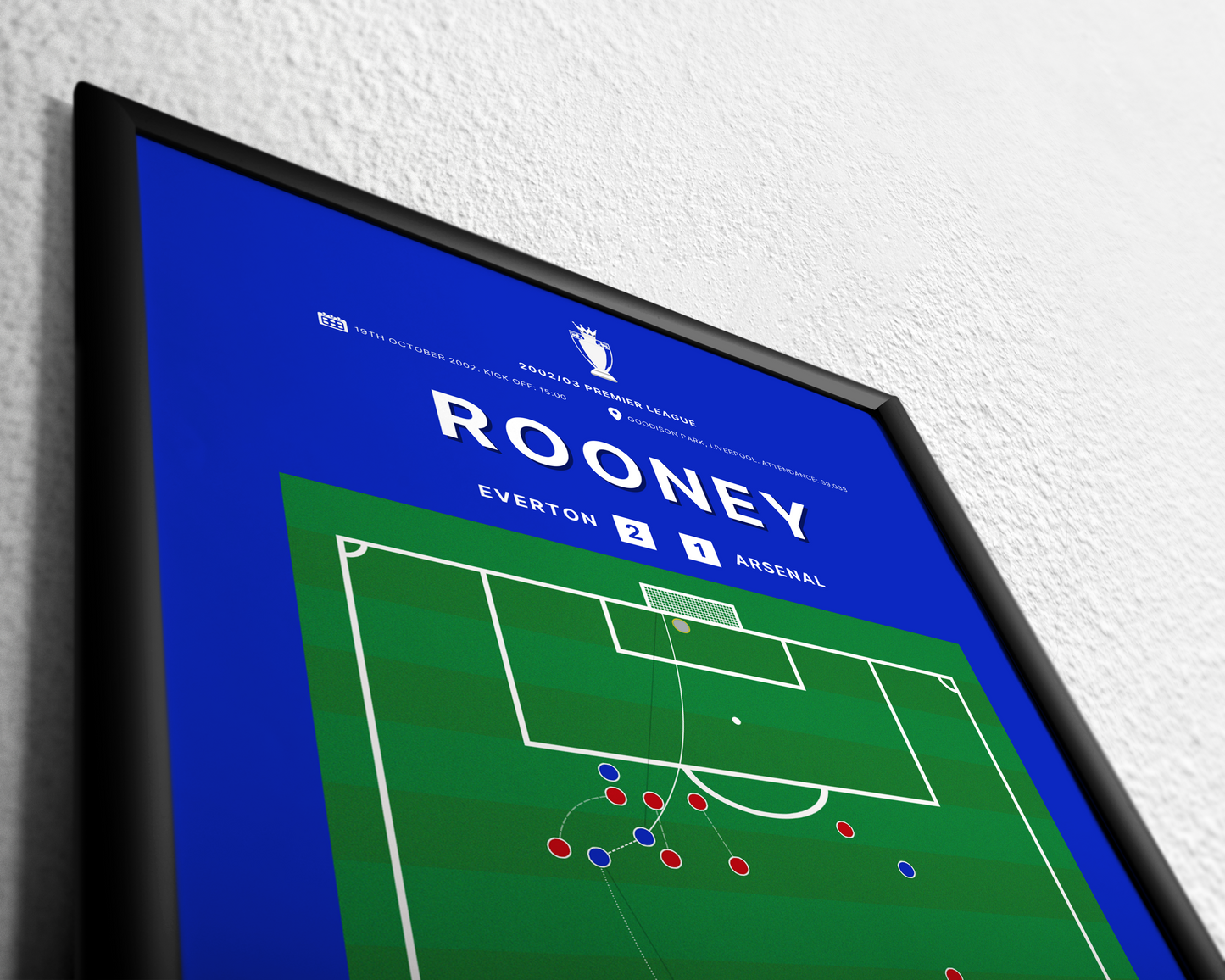 Rooney's goal vs. Arsenal