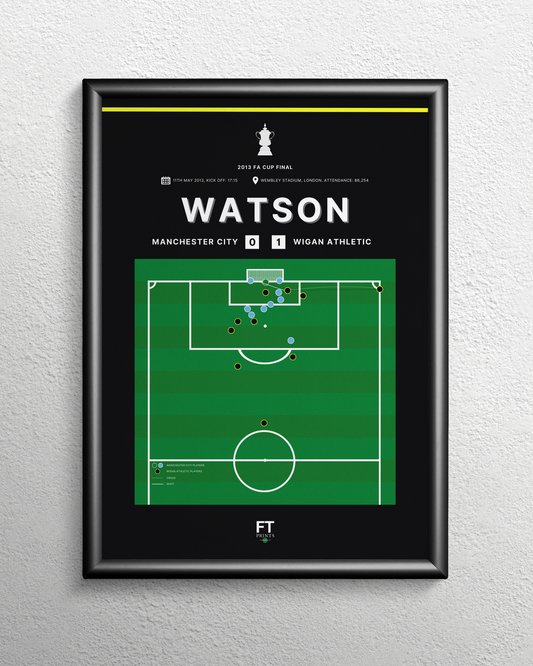 Watson's goal vs. Manchester City to win the FA Cup