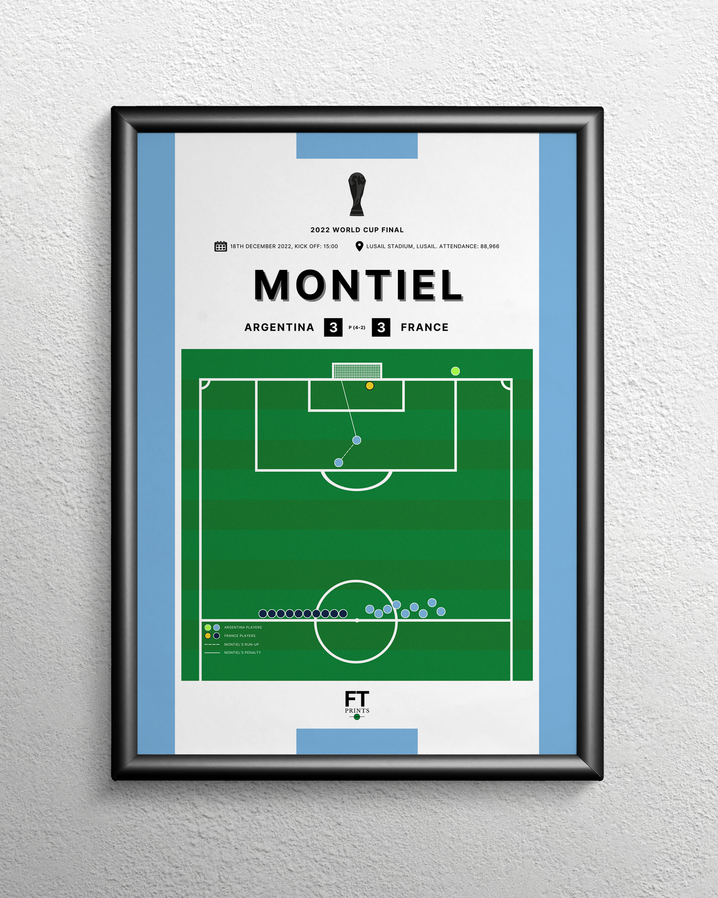 Montiel's penalty vs. France to win the World Cup