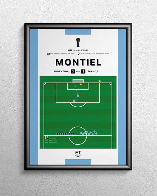 Montiel's penalty vs. France to win the World Cup