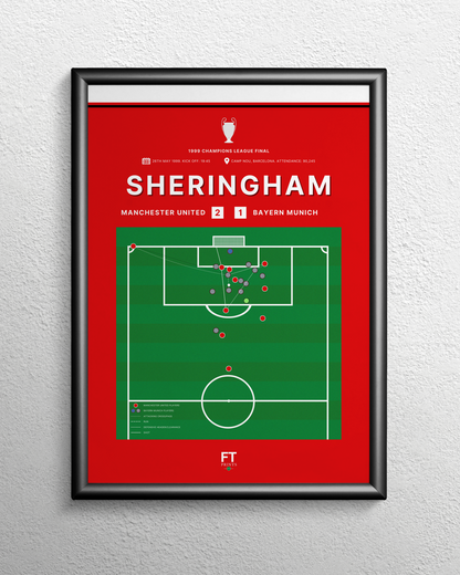 Sheringham's goal vs. Bayern Munich