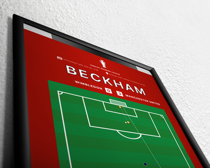 Beckham's goal vs. Wimbledon