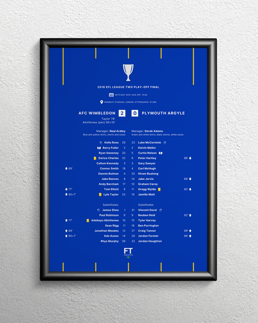 AFC Wimbledon 2-0 Plymouth Argyle