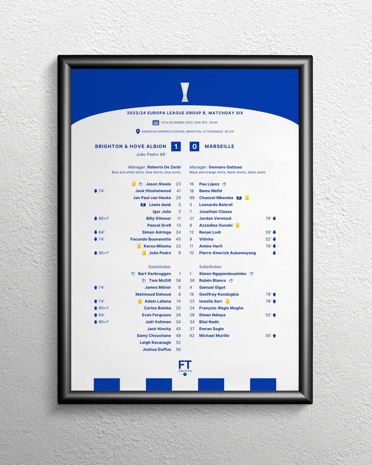 Brighton 1-0 Marseille