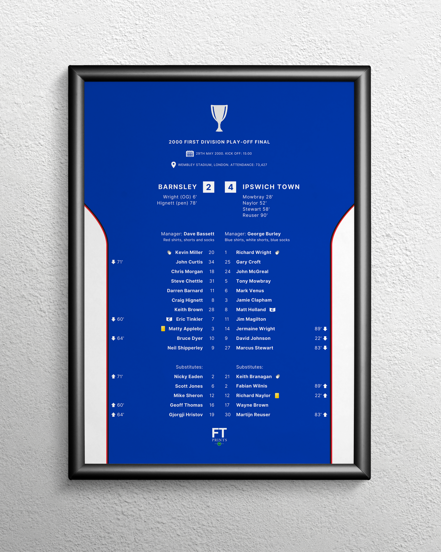 Barnsley 2-4 Ipswich Town