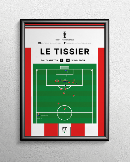 Le Tissier's goal vs. Wimbledon