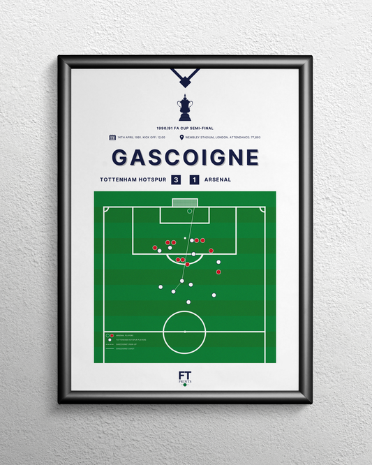 Gascoigne's goal vs. Arsenal