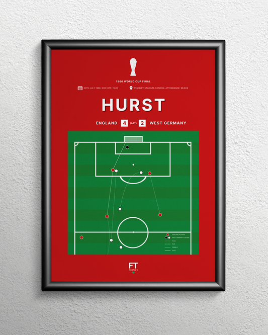 Hurst's goal vs. West Germany