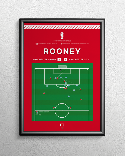 Rooney's goal vs. Manchester City