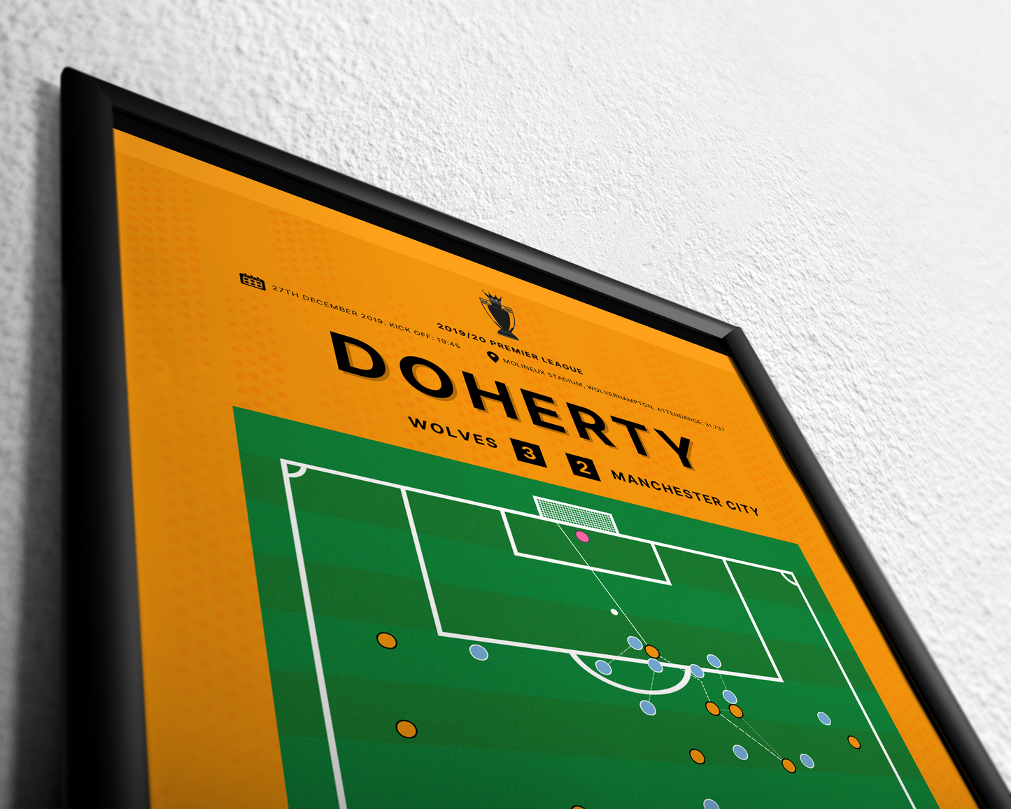 Doherty's goal vs. Manchester City