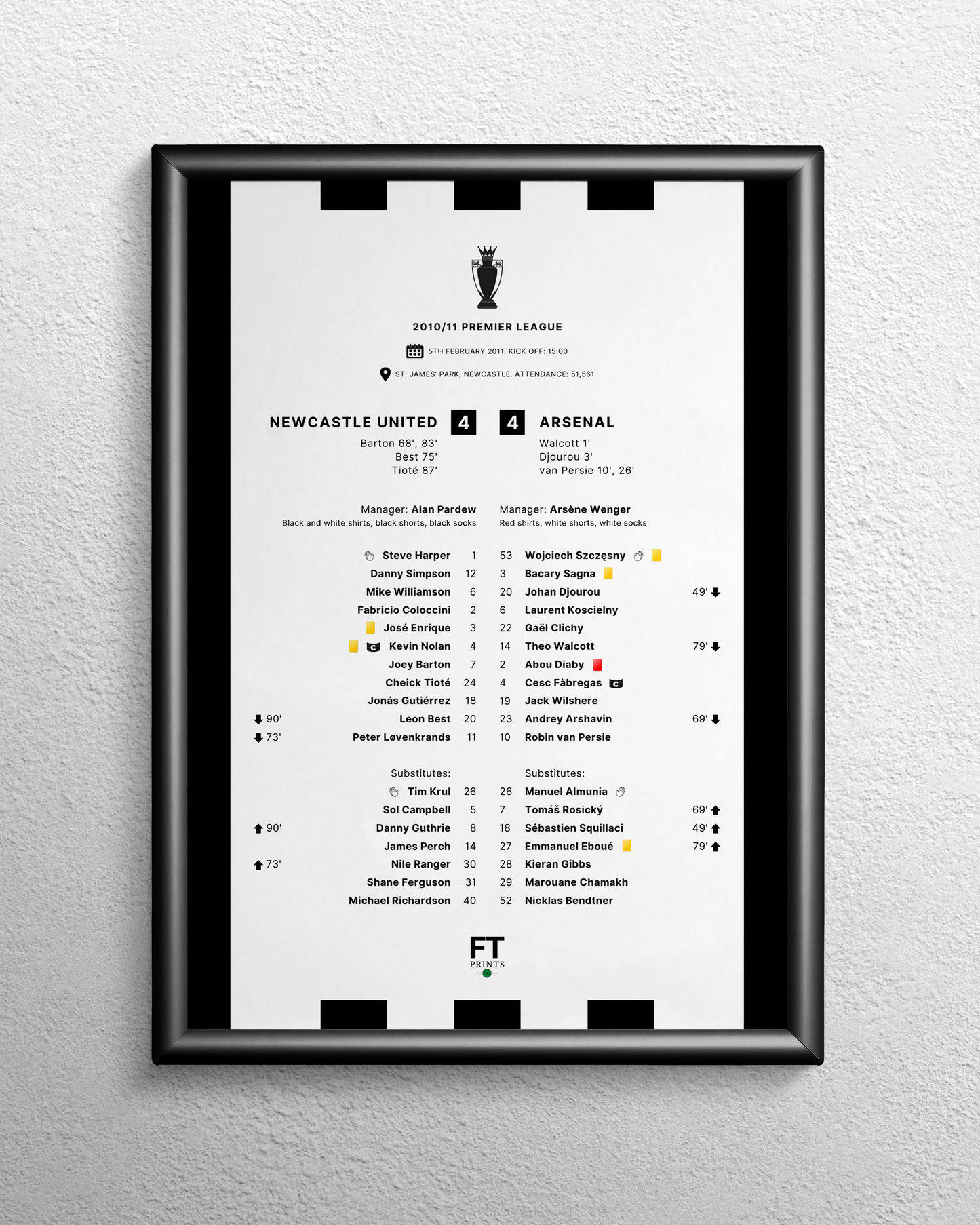 Newcastle United 4-4 Arsenal