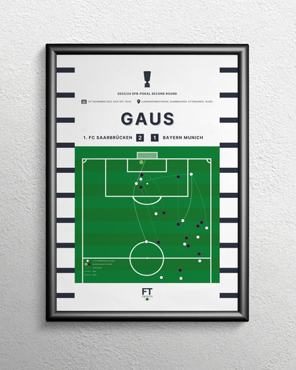 Gaus' goal vs. Bayern Munich