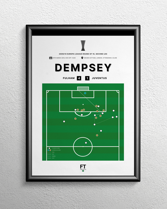 Dempsey's goal vs. Juventus