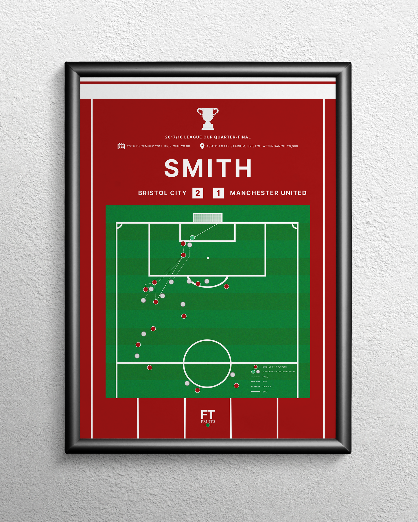 Smith's goal vs. Manchester United