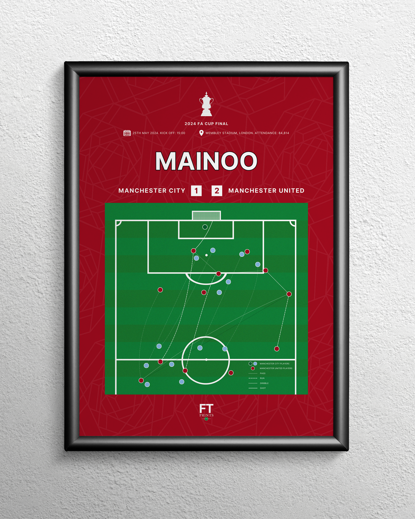 Mainoo's goal vs. Manchester City