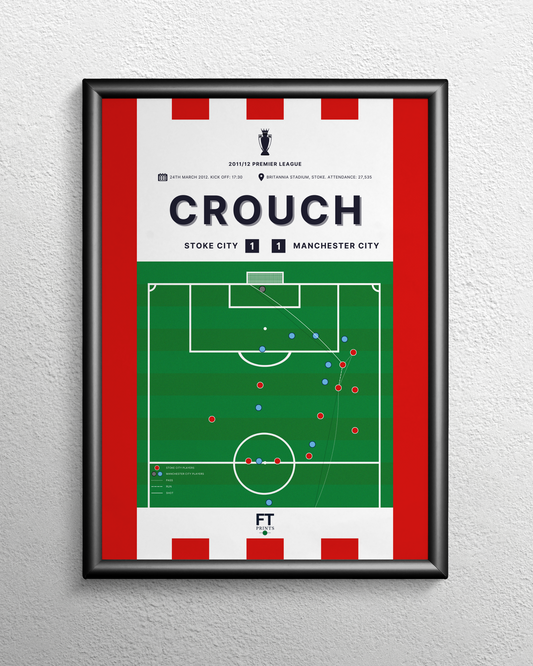 Crouch's goal vs. Manchester City