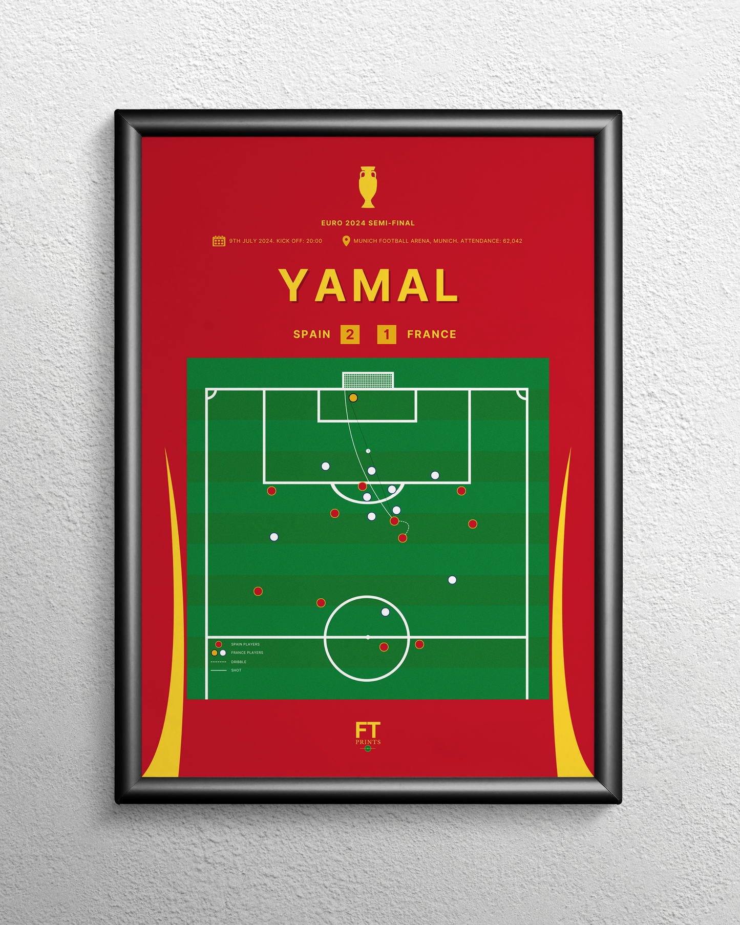 Yamal's goal vs. France