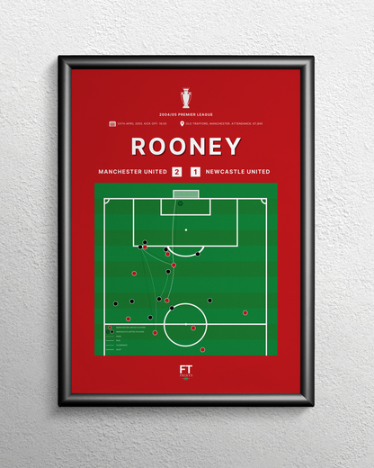 Rooney's goal vs. Newcastle United