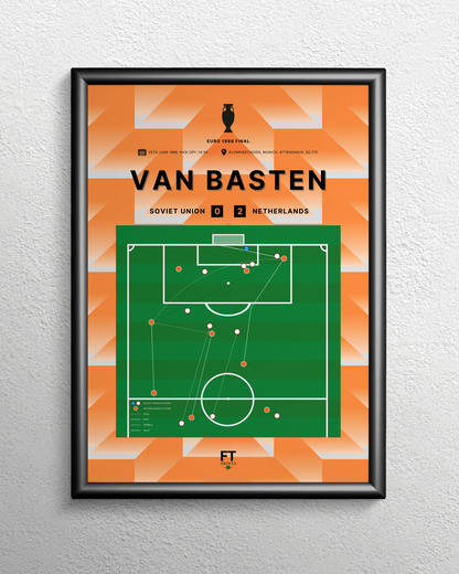 van Basten's goal vs. Soviet Union