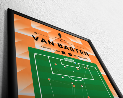 van Basten's goal vs. Soviet Union