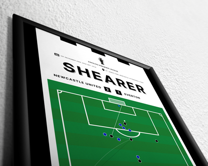 Shearer's goal vs. Everton