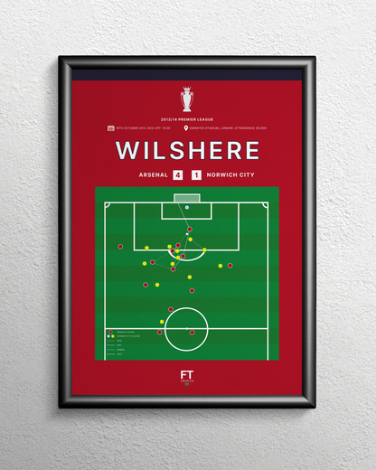 Wilshere's goal vs. Norwich City