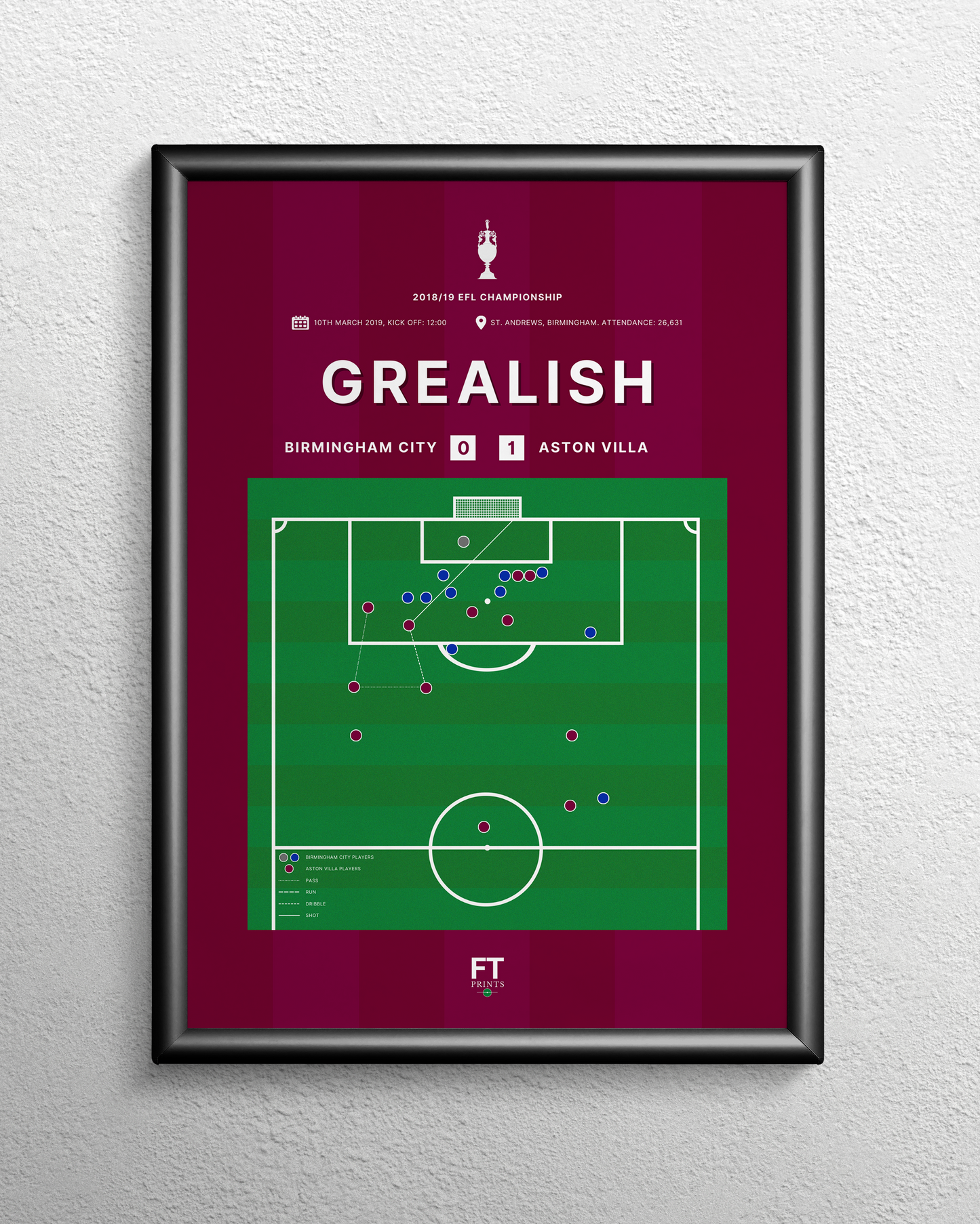 Grealish's goal vs. Birmingham City