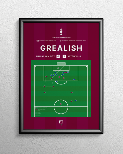 Grealish's goal vs. Birmingham City