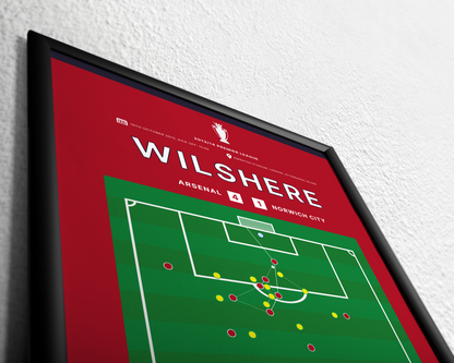 Wilshere's goal vs. Norwich City