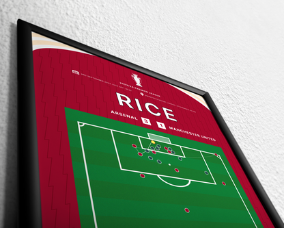 Rice's goal vs. Manchester United