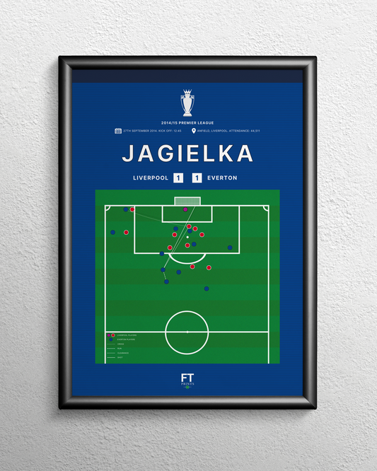 Jagielka's goal vs. Liverpool